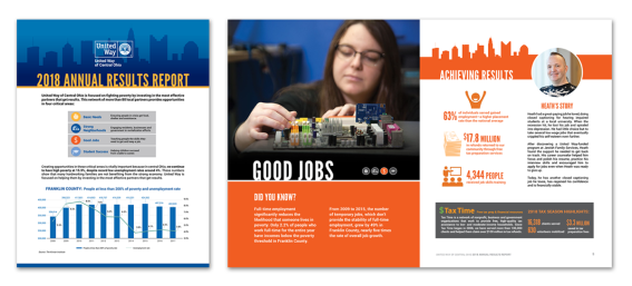 Front cover and one inside spread of United Way's 2018 annual results report